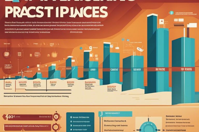 Top 10 Data Engineering Practices to Boost Your Analytics Pipeline